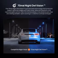 70MAI X800-2 4K OMNI 360° DASH CAM WITH SONY STARVIS 2